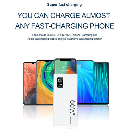 Portable 20000Mah Power Bank Pack Fast Charger