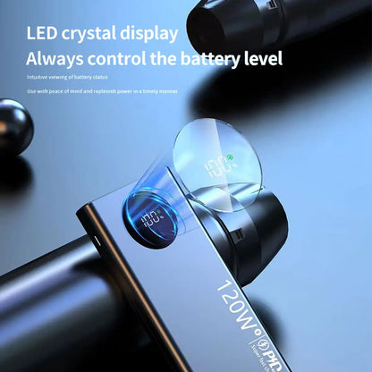 Power Bank Pack Fast Charger 20000mAh
