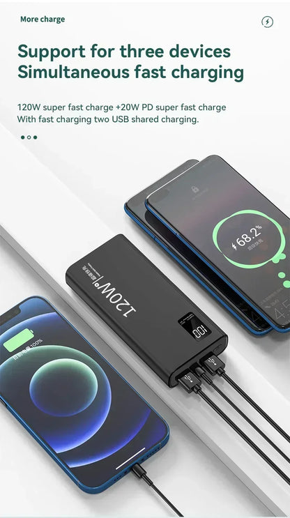 Xiaomi 120W High Capacity Power Bank