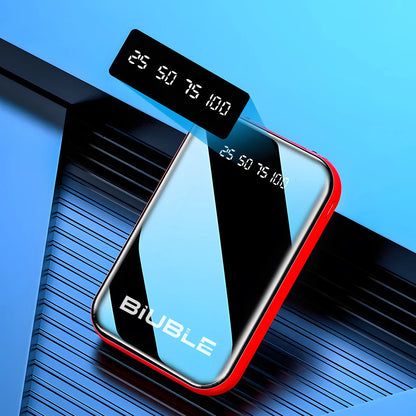 15000mAh Portable Mini USB LED Power Bank