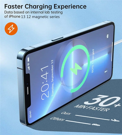 Magnetic 30W Wireless Charger Fast Charging Pad