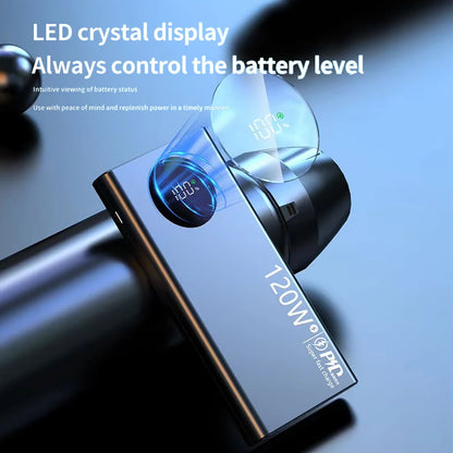 Power Bank Pack Fast Charger 20000mAh