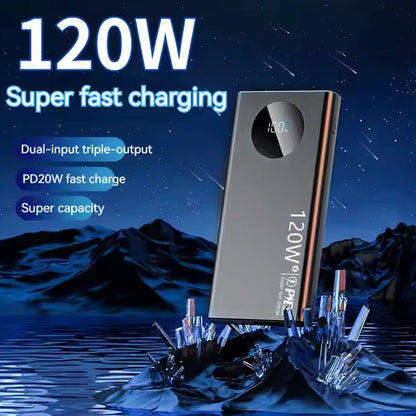 Power Bank Pack Fast Charger 20000mAh