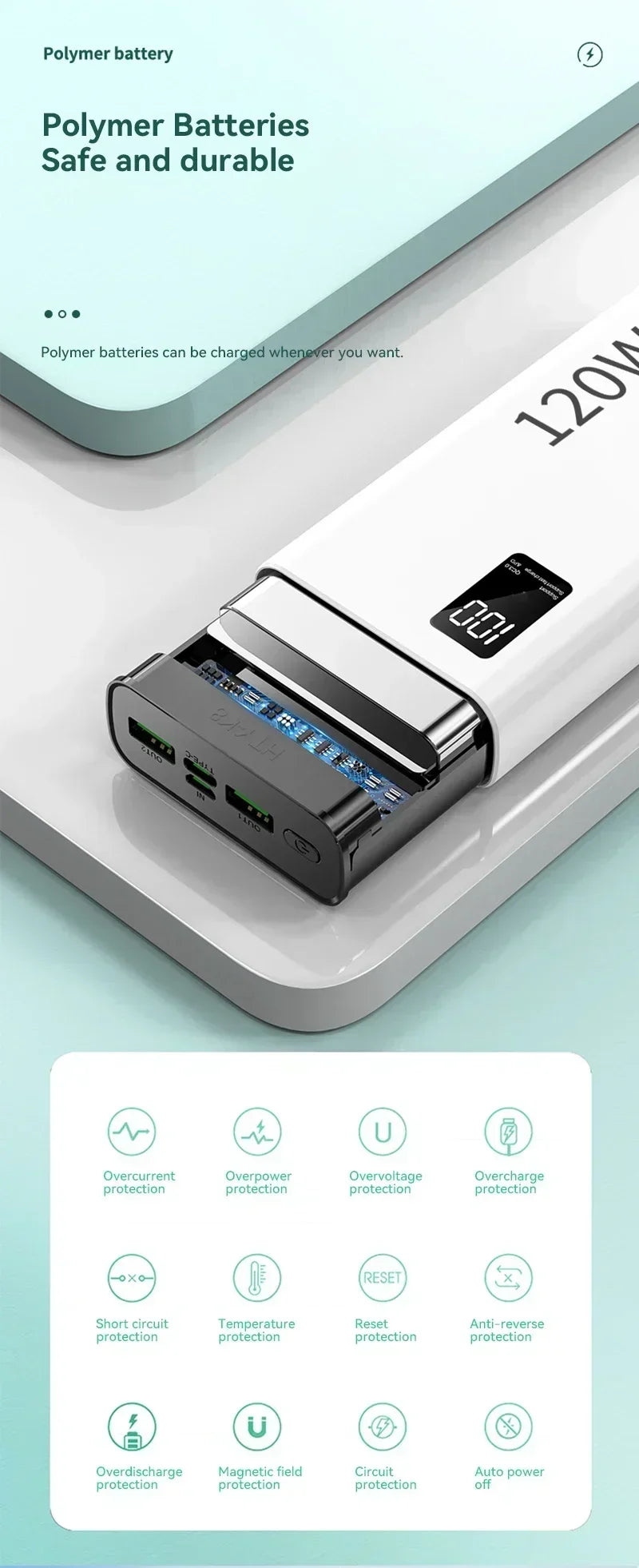 Xiaomi 120W High Capacity Power Bank