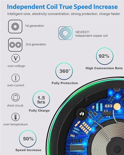 300W Wireless Charger For iPhone 16 15 14 13 Pro
