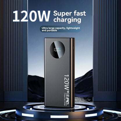 Power Bank Pack Fast Charger 20000mAh