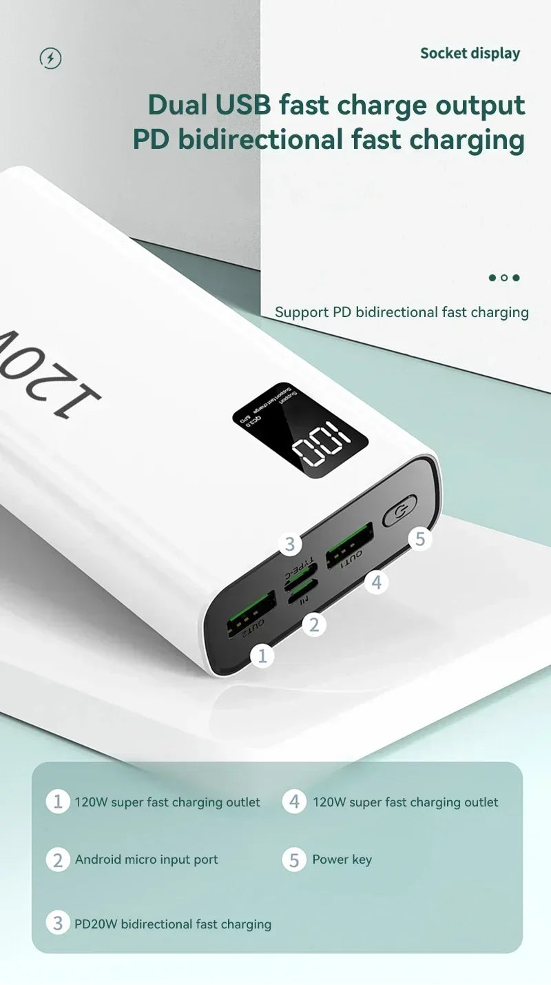 Xiaomi 120W High Capacity Power Bank