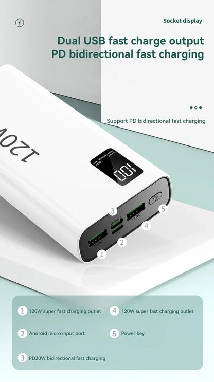 Xiaomi 120W High Capacity Power Bank