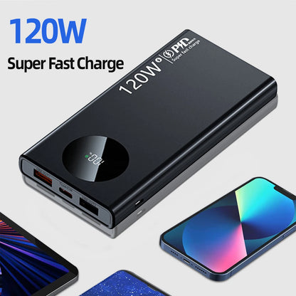 Power Bank Pack Fast Charger 20000mAh