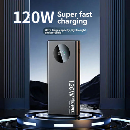 Power Bank Pack Fast Charger 20000mAh