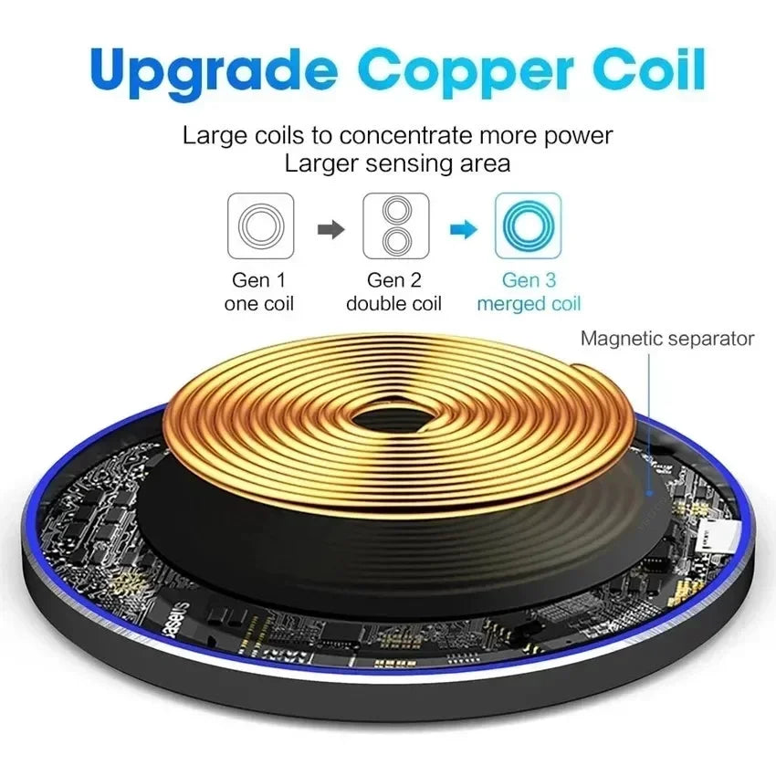 300W Wireless Charger For iPhone 16 15 14 13 Pro