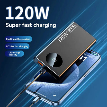 Power Bank Pack Fast Charger 20000mAh