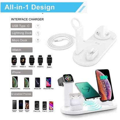 120W 7 in 1 Wireless Chargers Stand
