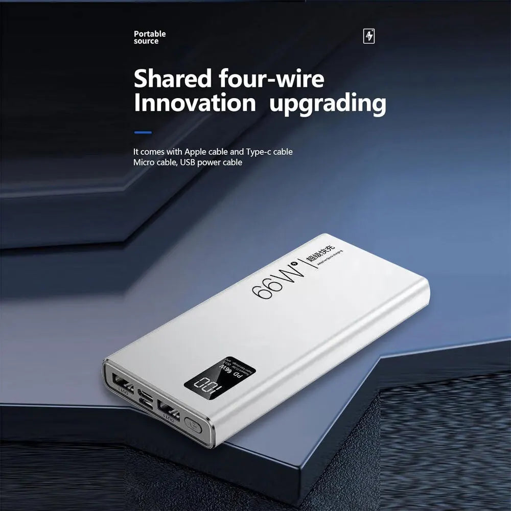Portable 20000Mah Power Bank Pack Fast Charger