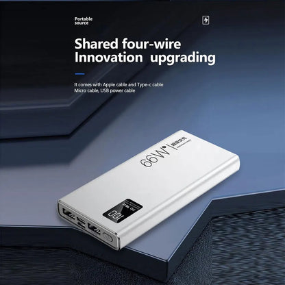 Portable 20000Mah Power Bank Pack Fast Charger