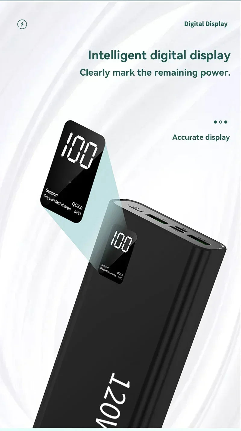 Xiaomi 120W High Capacity Power Bank