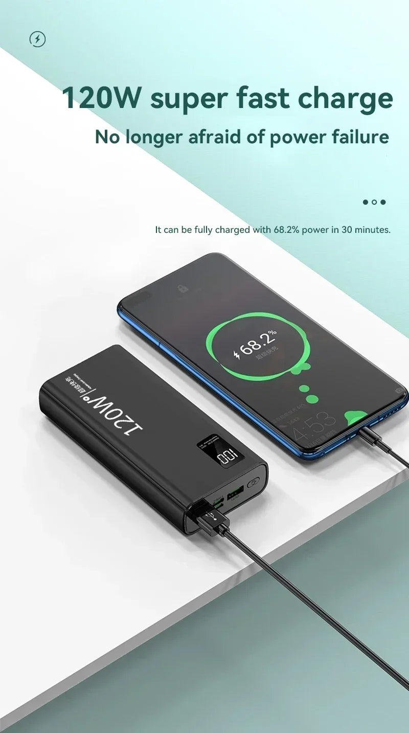 Xiaomi 120W High Capacity Power Bank
