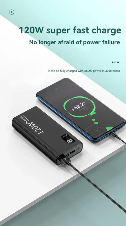 Xiaomi 120W High Capacity Power Bank